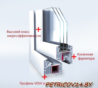 Предложение OOO "ОкнаХом"