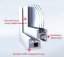 Предложение OOO "ОкнаХом"