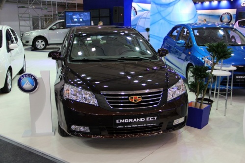 Компания Geely на рынке