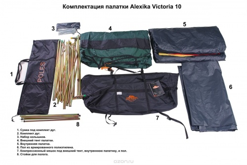 Товары для туризма компании Alexika