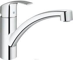 Виды и достоинства смесителей Grohe