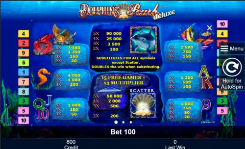 Описание игрового автомата "Dolphin’s pearl"