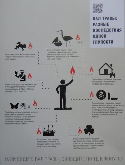 О пожарах в цифрах