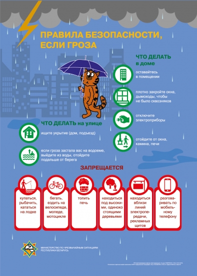 ​Действия при грозе